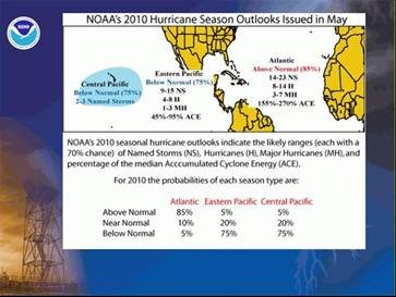 NOAA Hurricane Forecast Scariest Of All So Far