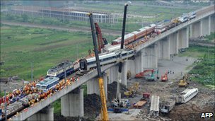 China High Speed Rail Accident