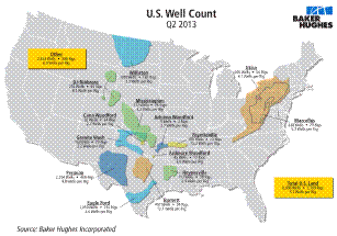 Where Rigs Are Working And Wells Drilled