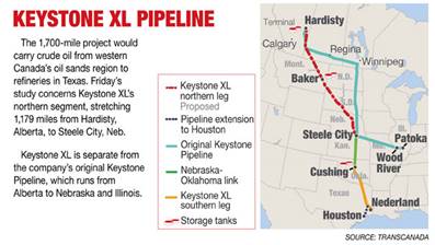 Court Ruling Disrupts Keystone Approval