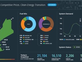 Graphical user interface Description automatically generated