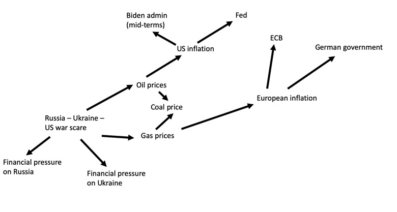 Diagram Description automatically generated