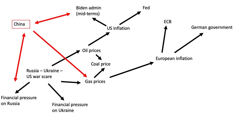 Diagram Description automatically generated