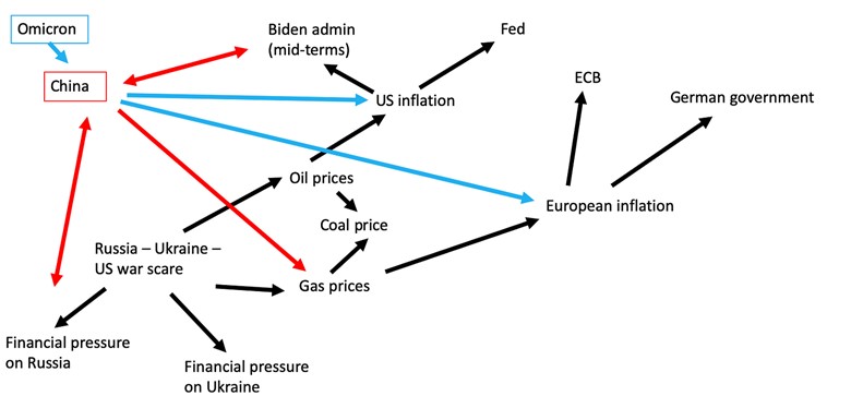 Diagram Description automatically generated