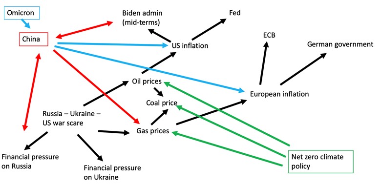 Diagram Description automatically generated