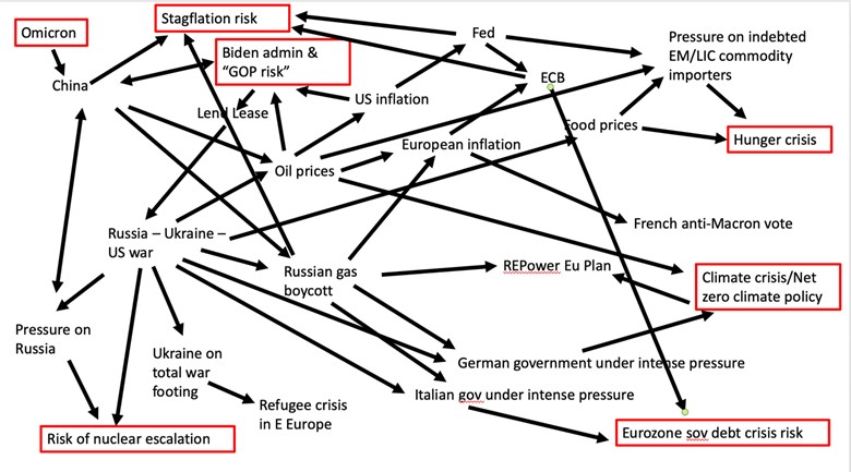 Diagram Description automatically generated