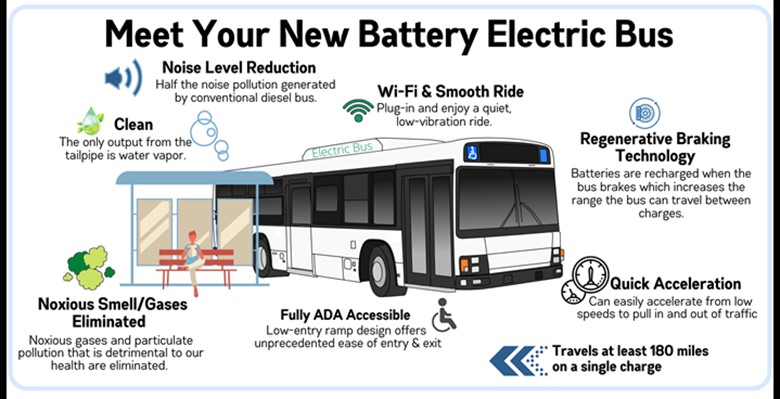 Diagram Description automatically generated