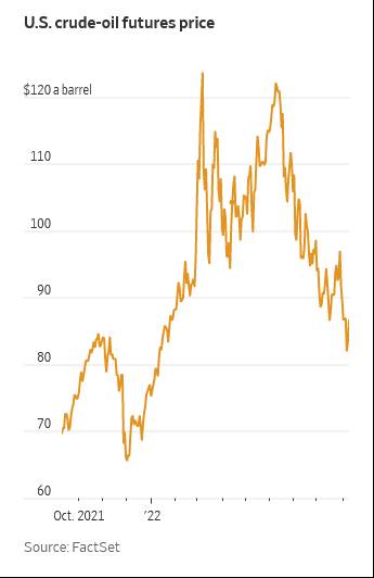 Chart Description automatically generated