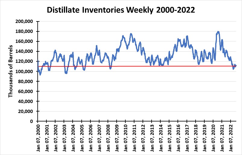 Chart Description automatically generated