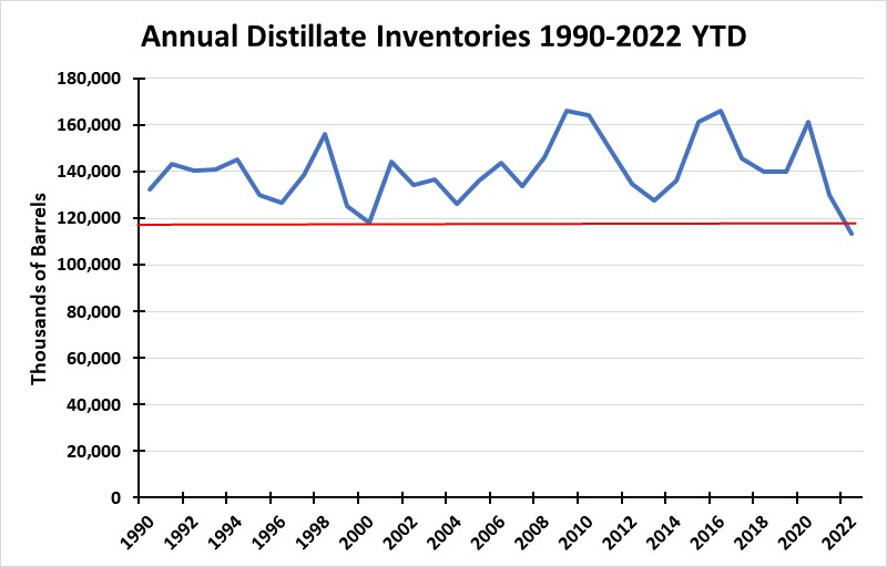 Chart, line chart Description automatically generated