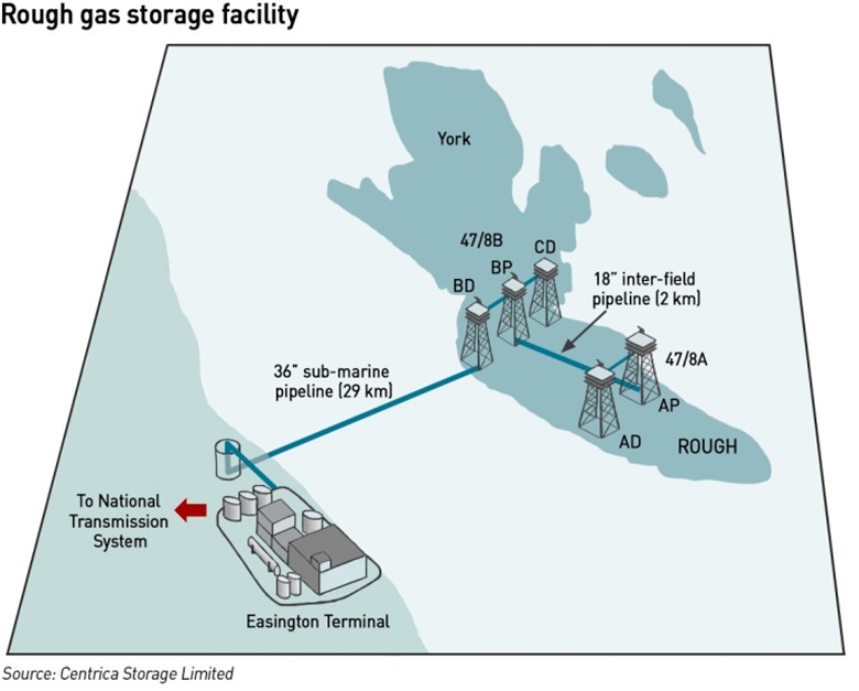 Diagram, map Description automatically generated