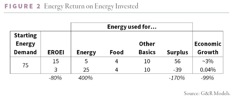 Table Description automatically generated