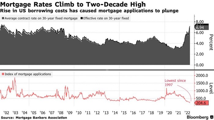 Chart Description automatically generated