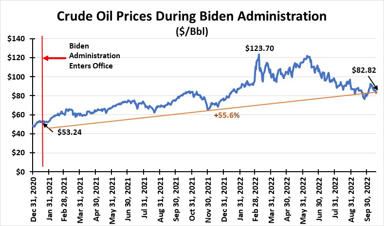 Chart, line chart Description automatically generated