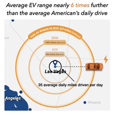 Diagram Description automatically generated