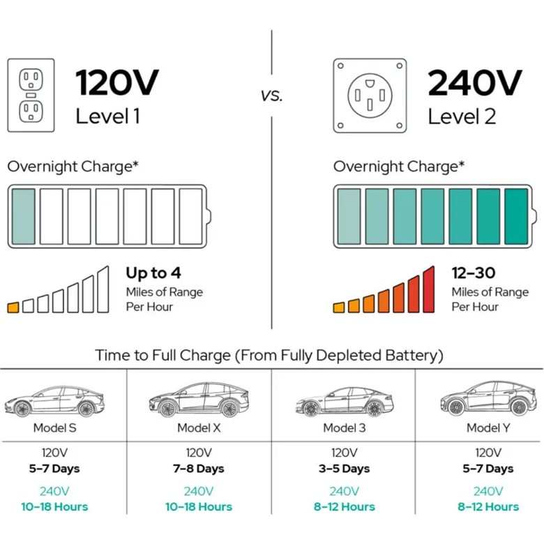 Diagram Description automatically generated