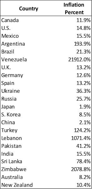 Table Description automatically generated with medium confidence