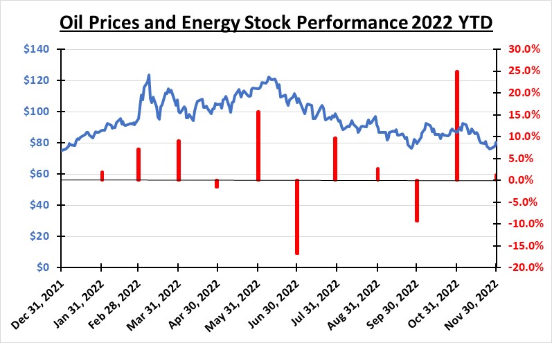 Chart Description automatically generated