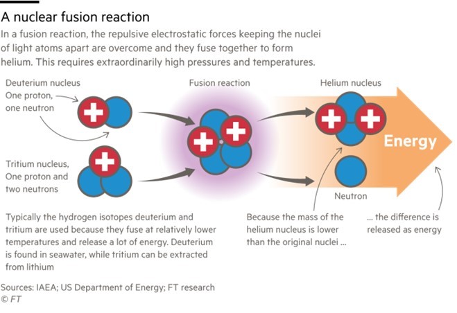 Diagram Description automatically generated