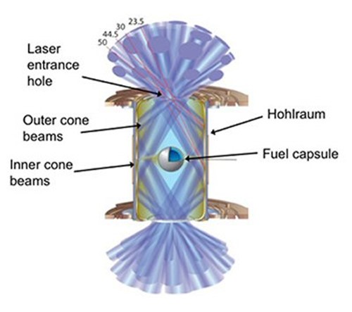 Diagram Description automatically generated