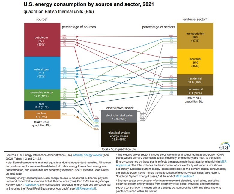 Diagram Description automatically generated