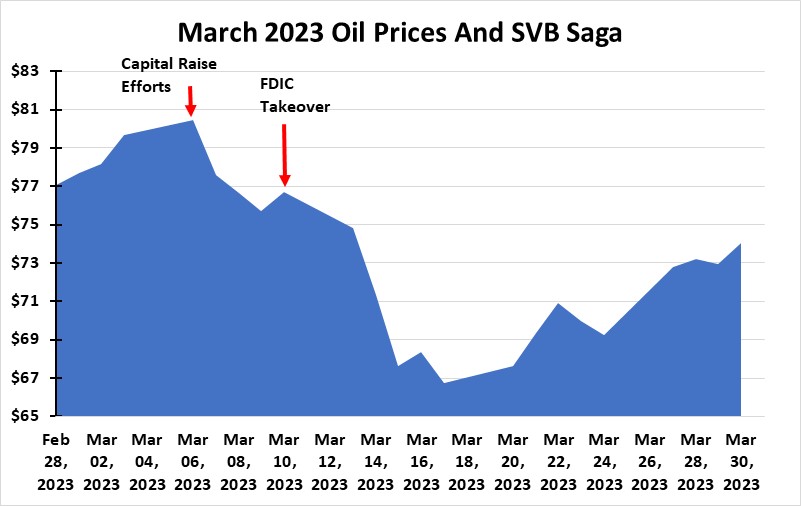 Chart Description automatically generated