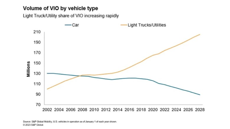 A picture containing text, line, plot, screenshot Description automatically generated